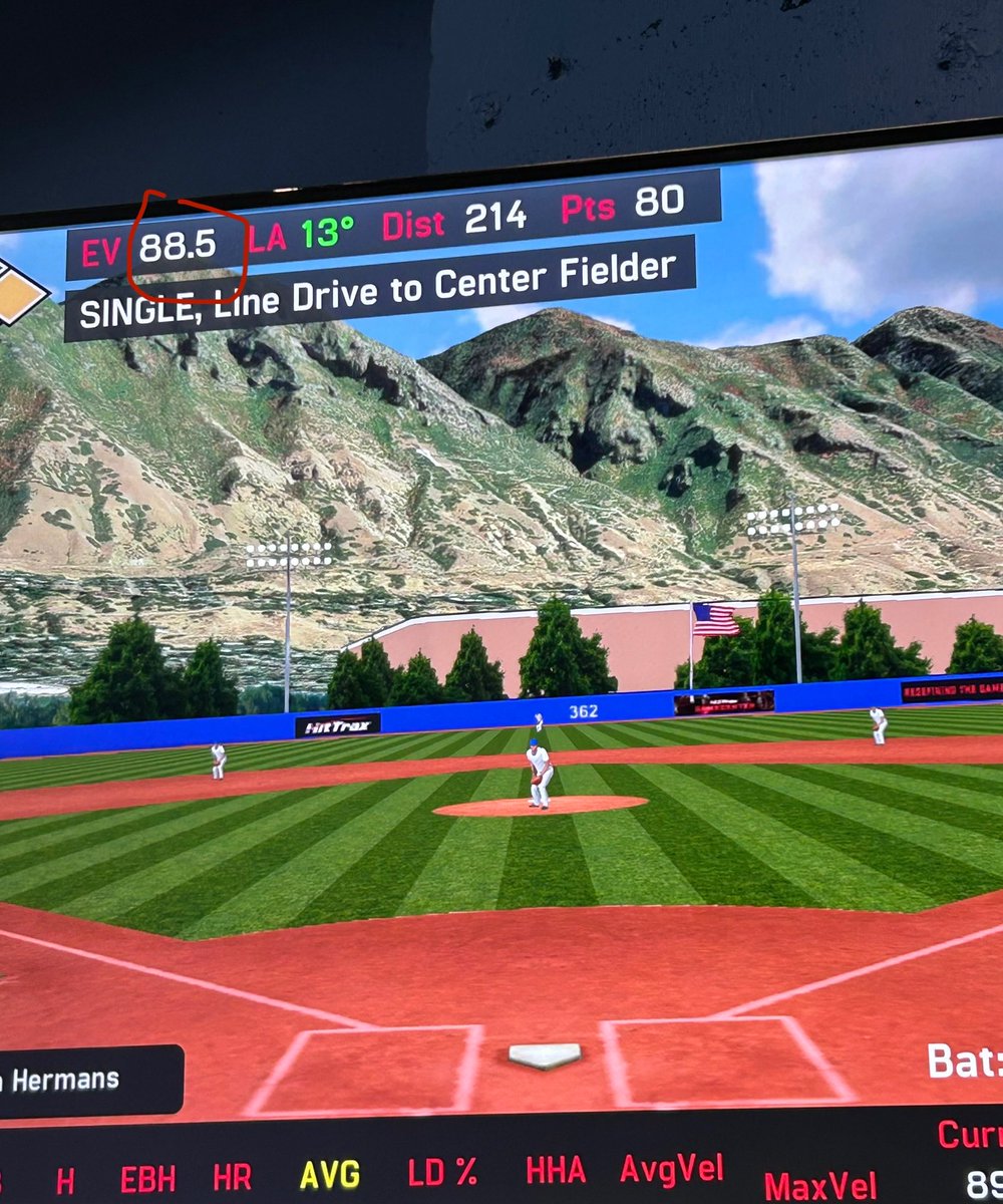 OwenHermans42's tweet photo. Ramping it up before the season starts. The swing below was 89 mph EV off the tee. Looking forward to the spring!
@GPrepbaseball @Bradley_Eagles https://t.co/4C6Q1TUMPm