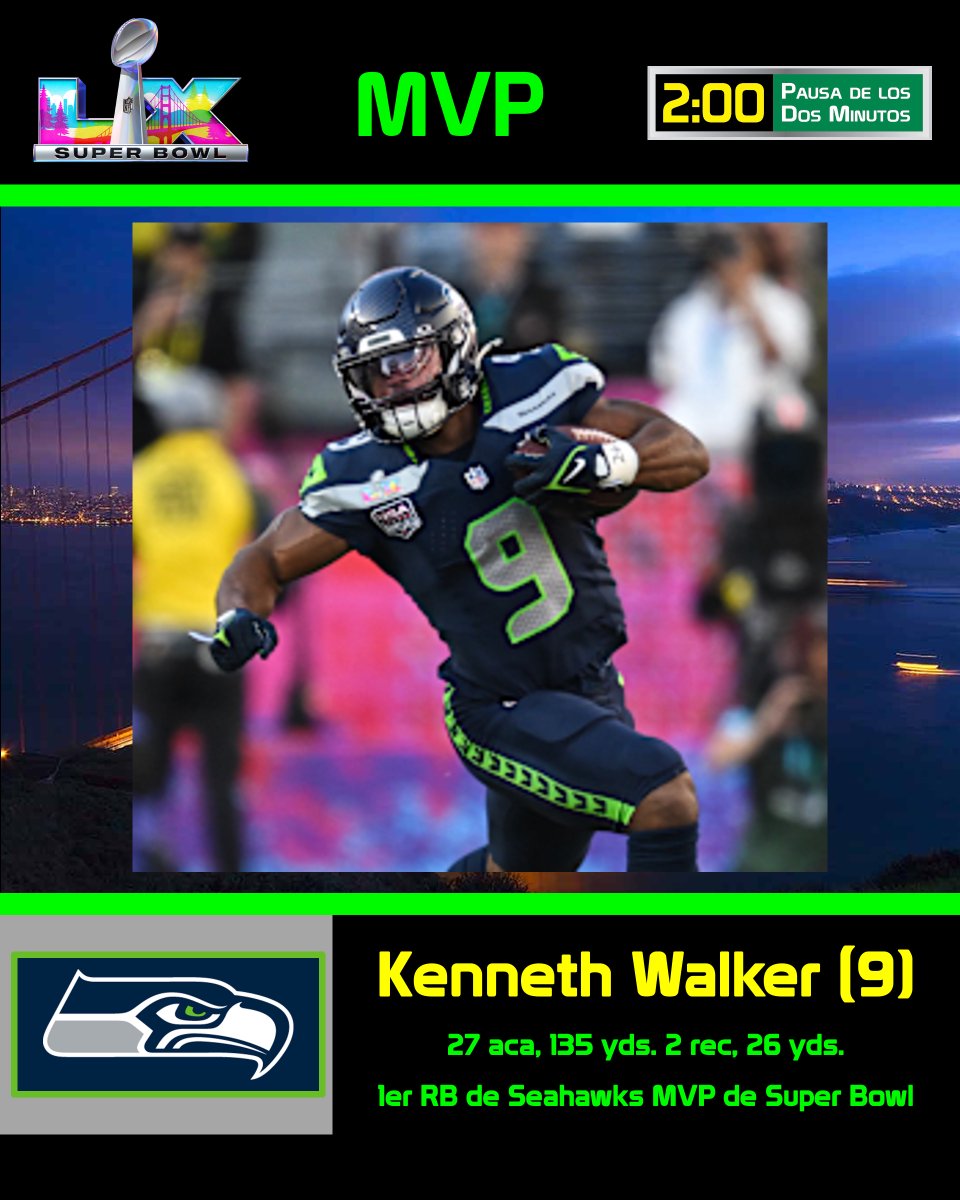 🏈🏆WALKER ES EL 8o CORREDOR MVP DE SB
Con 135 yardas por la vía terrestre, Kenneth Walker es el #MVP del #SuperBowl desde que lo hiciera Terrell Davis en el Super Bowl XXXII.
#SEAvsNE #NFL #NFL2025 #KennethWalker #SuperBowlLX <a href="/NFL/">NFL</a> <a href="/NFL_Mexico_Fans/">NFL Mexico Fans</a> <a href="/gfsportsmedia/">GF Sports Media</a> #NFLMexicoFans