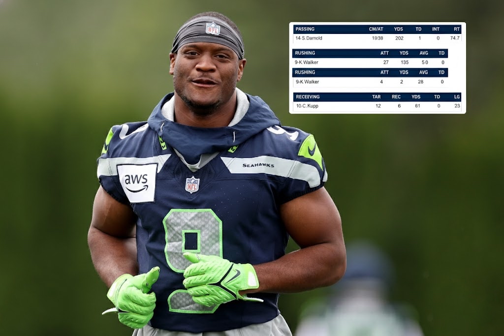 The Seattle #Seahawks win Super Bowl LX over the NE #Patriots, 29-13 at Levi's.
SB MVProbs: Only one player reasonable deserves to win #SuperBowlLX MVP - and it's none of the Seahawks' position players.... 
What to do?... And tonight's #SuperBowl MVP will be..