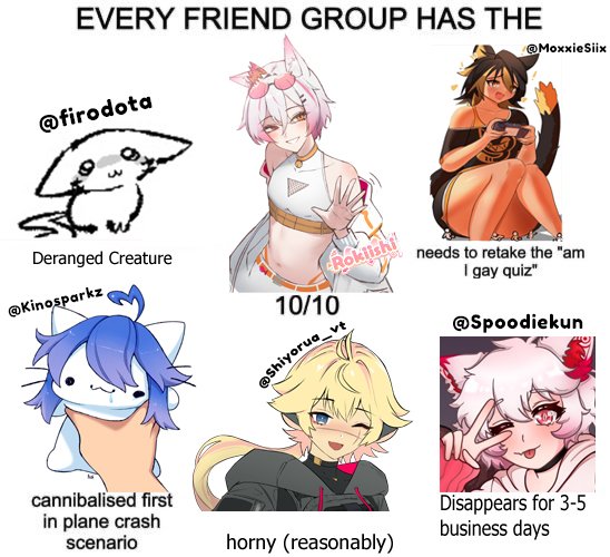 Which one is you chat? :3