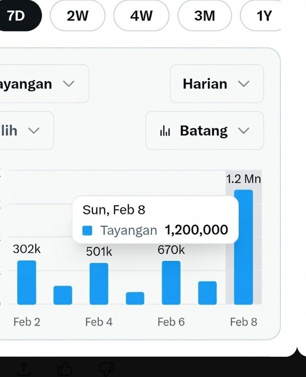 ABAH KOCAK tweet media