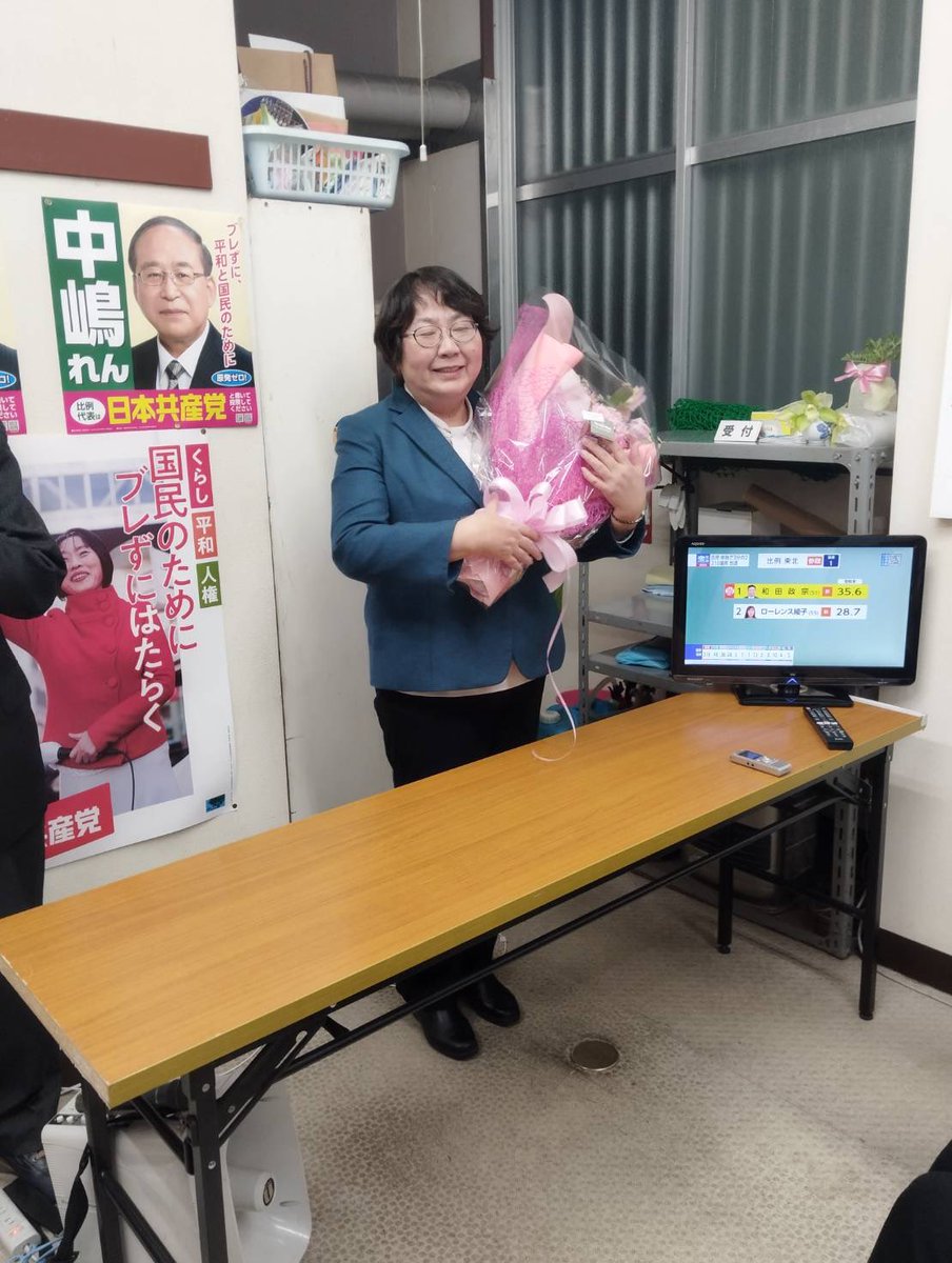 しんぶん赤旗日曜版 (@nitiyoutwitt) / Posts / X