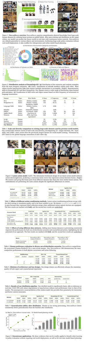 PapersAnon tweet media