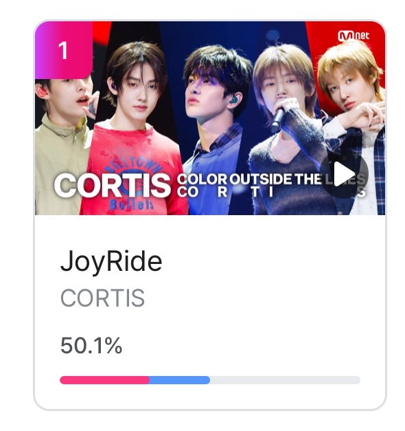 CONGRATULATIONS CORTIS AND COER🎉 
🏆WE WON MCD WEEKLY STAGE PICK 🏆