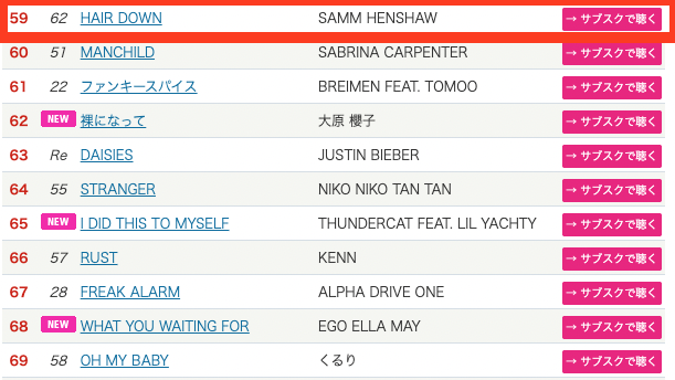 ASTERI ENTERTAINMENT tweet media