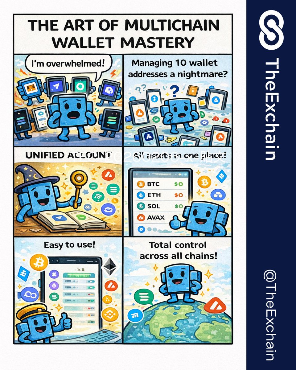 TheExchain's tweet photo. 🌀 “The Art of Multichain Wallet Mastery”
Managing 10 wallets driving you crazy? 😵‍💫
One unified account = all assets in one place. Easy. Fun. Total control across all chains! 🌐💎

#Crypto #Multichain #WalletManagement #DeFi #Blockchain #CryptoTools #DigitalAssets https://t.co/CdXDh6XqrC