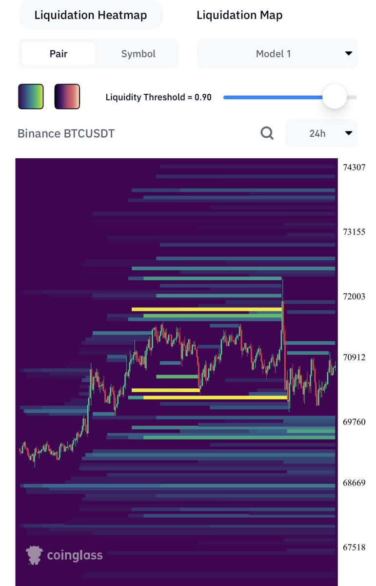 Sulli Crypto tweet media