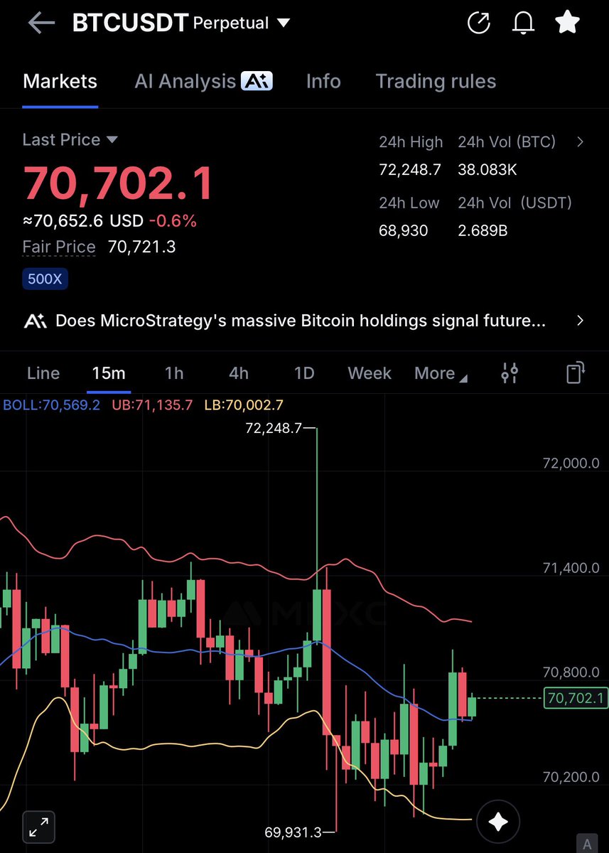 Sulli Crypto tweet media