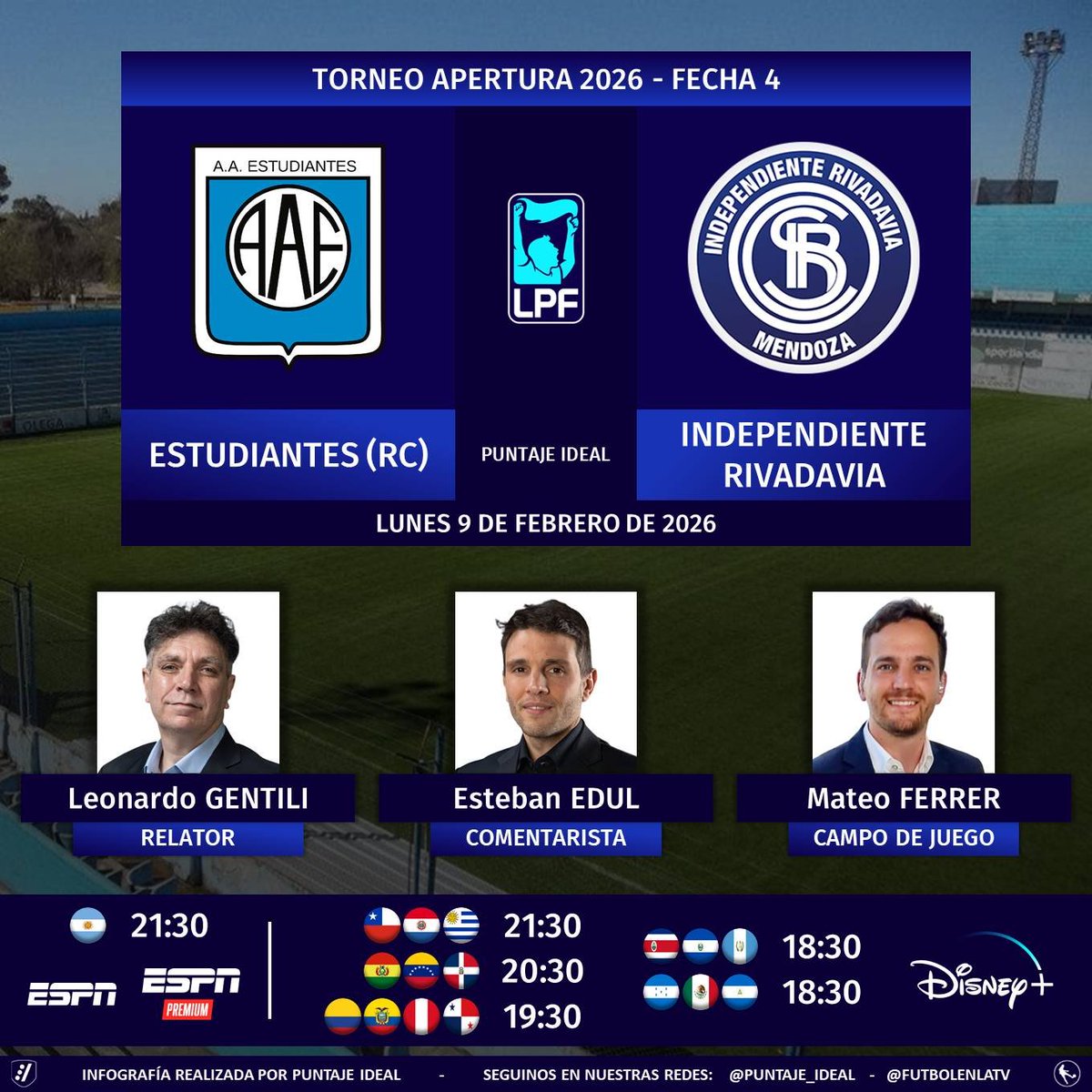 Puntaje Ideal tweet media