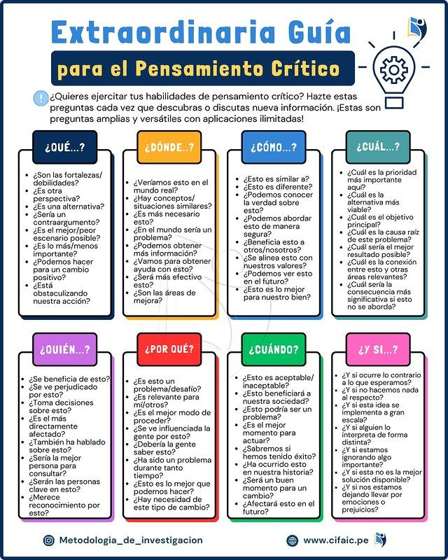 ¿Cómo pasar de la información al conocimiento? 🤔 Fomentar el Pensamiento Crítico no es solo hacer preguntas, es enseñar a cuestionar el qué, por qué y quién de cada dato. 🧠✨

Combinar estas dudas con IA avanzada permite investigar con rigor y profundidad. 📝💻

¡Potencia