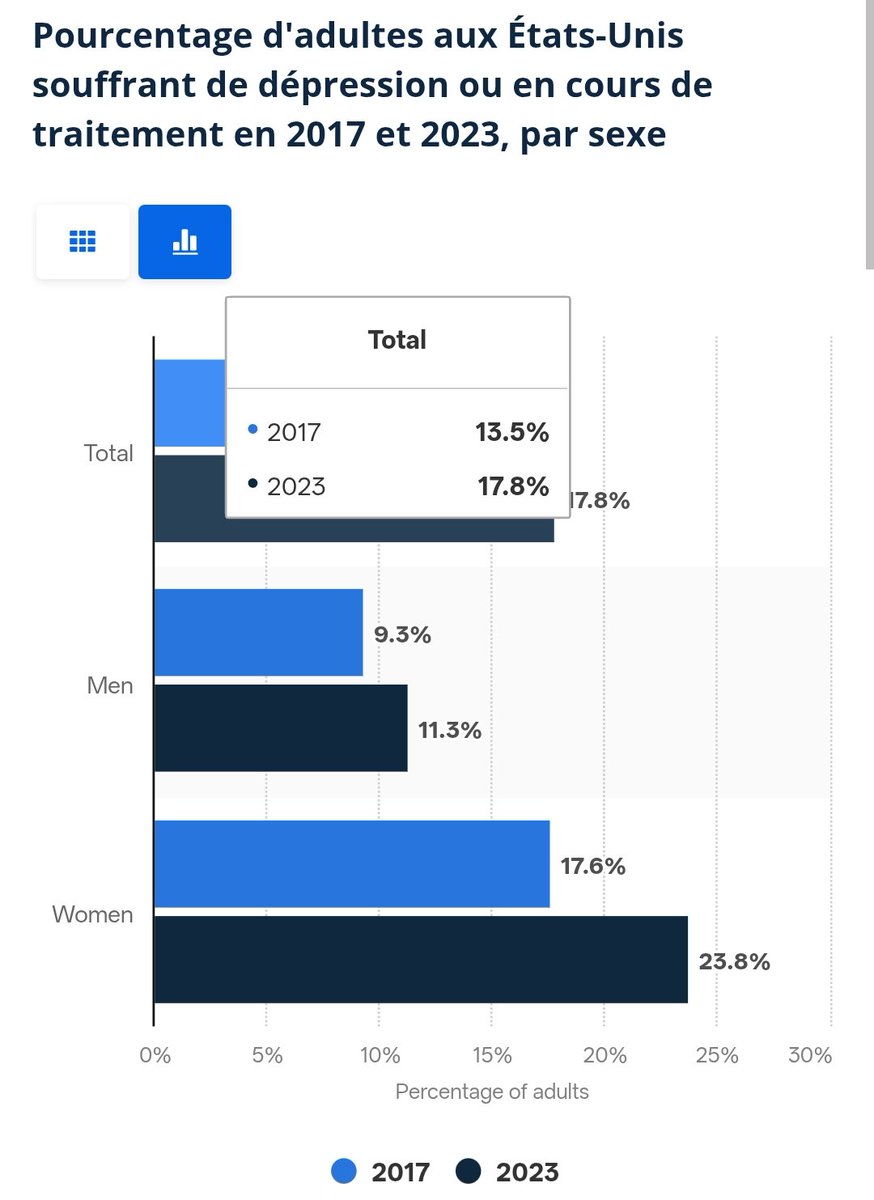 EatFat2BeFit tweet media