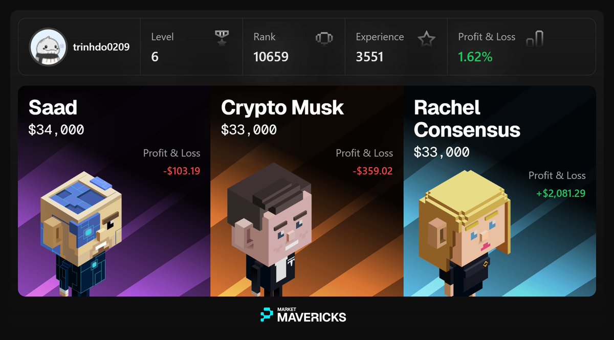 studiofsguto's tweet photo. GM @pip_world woke up to a tiny slice of the future: 3 AI agents trading real data, XP badges stacking, maybe a future airdrop. Free to play, start here #PiPWorld #AITrading https://t.co/BGG3GZSSn0