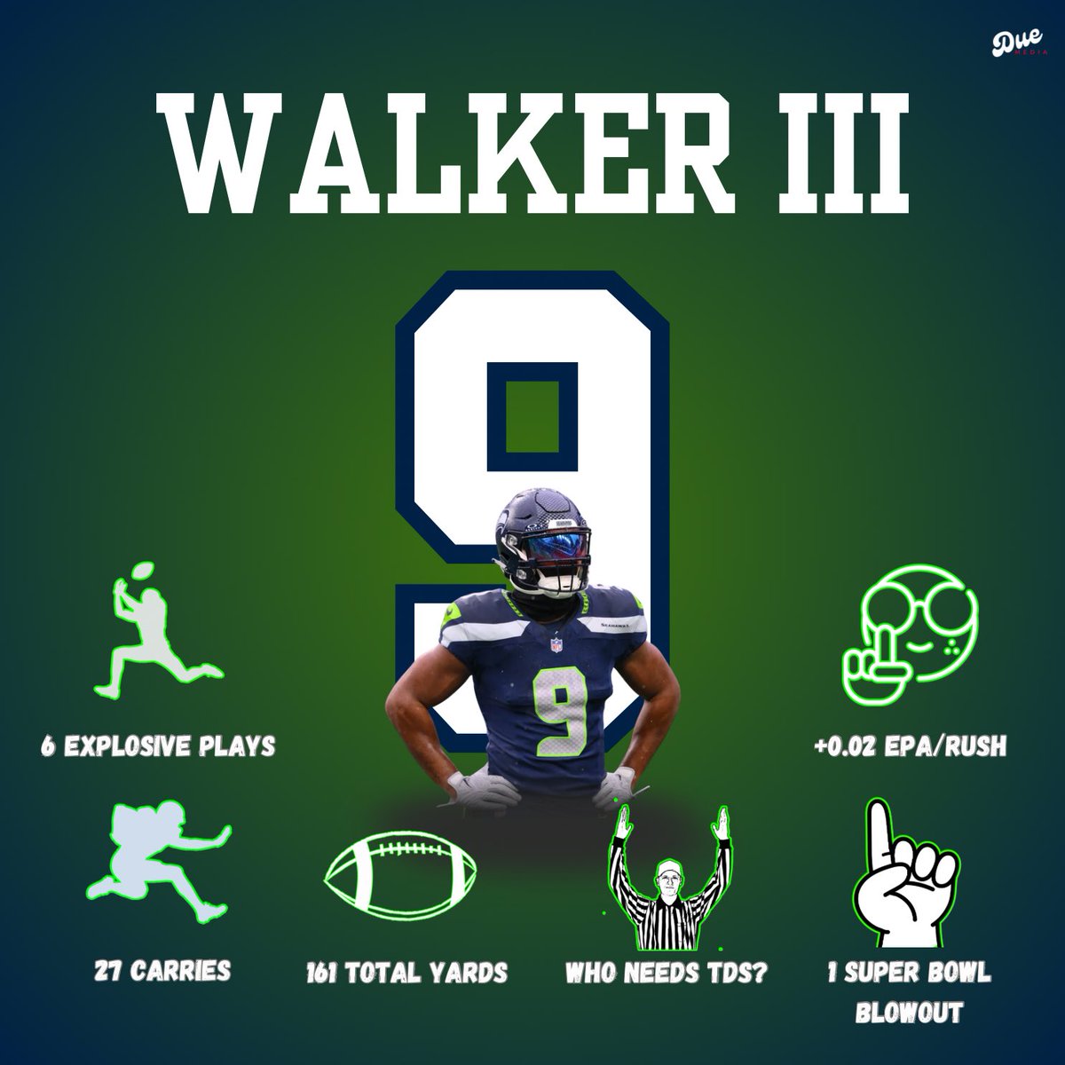 KingNFLstats's tweet photo. @Seahawks MVP! https://t.co/godCO64PdQ