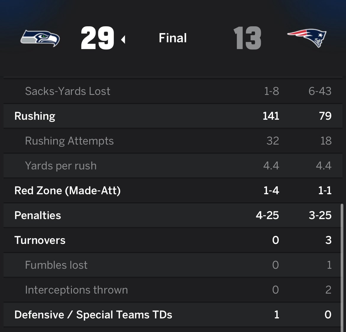 Greg Harvey tweet media