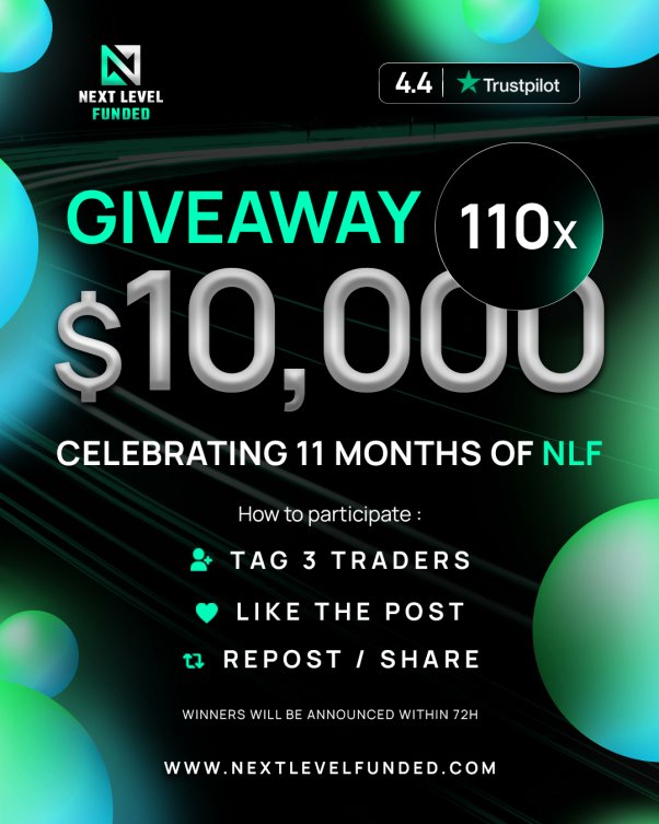 NextLvlFunded's tweet image. 110 x $10,000 Trading Accounts  Giveaway! 🔥
NLF is Celebrating 11-Months of Operations! 🎂

How to Enter:
1. Follow @NextLvlFunded &amp;amp; @SpencerNLF
2. Like, Tag 3 Traders &amp;amp; Repost this Post
3. Comment '11' on the Quoted Post!

Ends in 72-Hours!