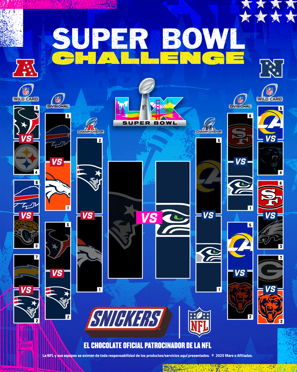 NFL México tweet media