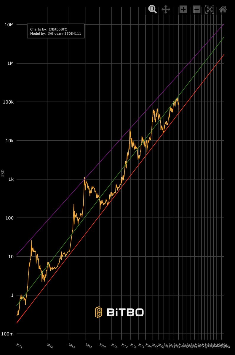 PercolatedBooze tweet media