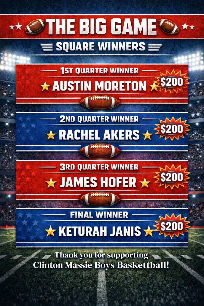 Clinton-Massie Boys Basketball tweet media