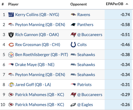 Matt Harmon tweet media