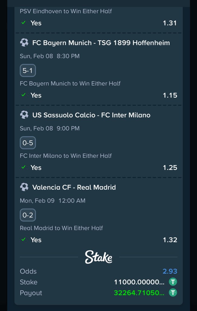 Mrbankstips's tweet photo. BOOMGRATULATIONS ✅✅✅✅✅

3 odds in the bag 💼 

That’s B2B wins on Stake 

$32.3k in the 💼 

Join stake if you haven’t via link https://t.co/65ivS3S08J

Promo code banks 

Cheers 🍻 https://t.co/FbMY9YfuOe