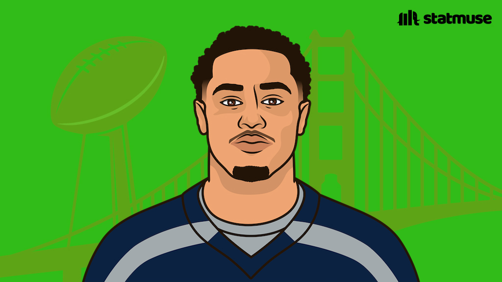 StatMuse tweet media