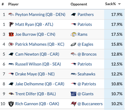 Matt Harmon tweet media