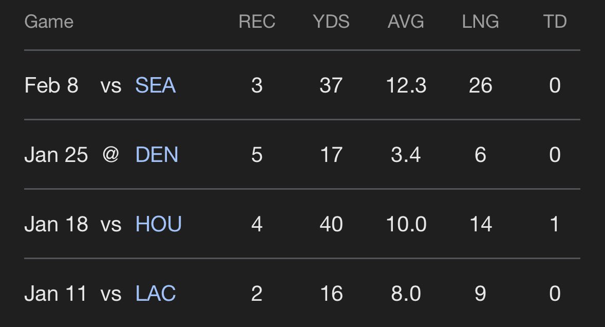 Ajay Cybulski tweet media