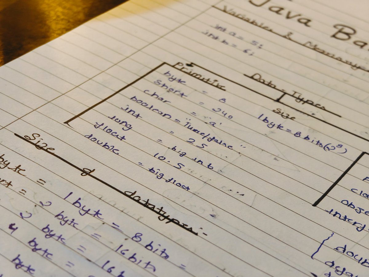 ShivaM_xD tweet media