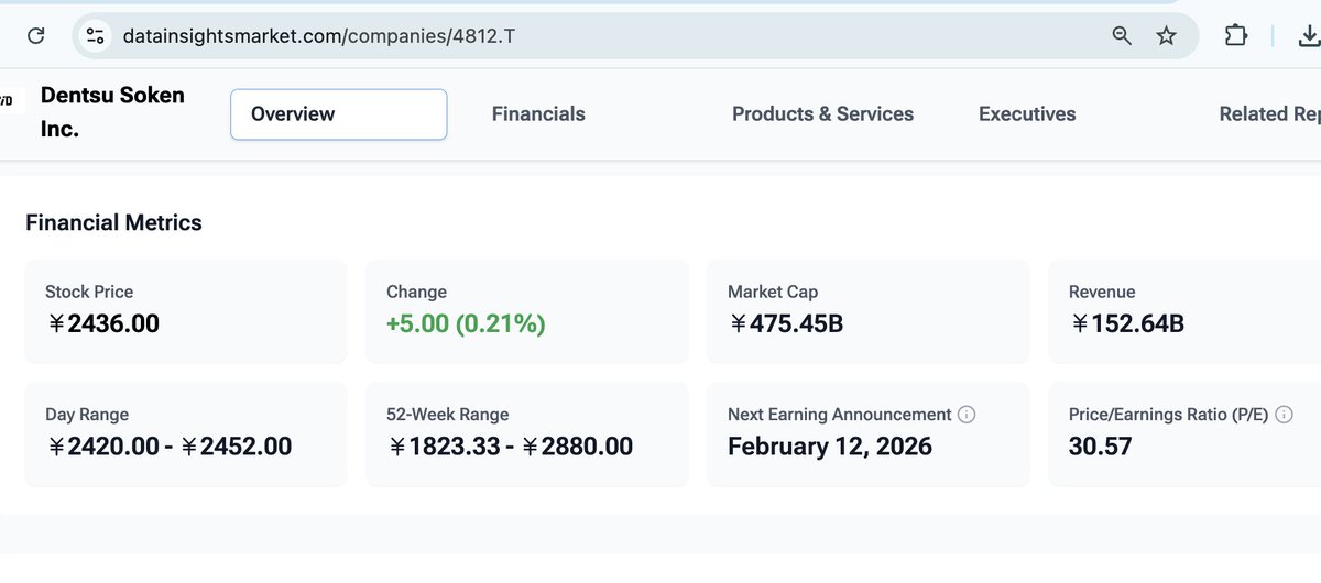 tranaiht's tweet photo. Quant's partner $475b market cap.

#dentsusoken #programablepayment #tokenisedeposit #digitalmoney

$QNT https://t.co/k4IgIl37Be