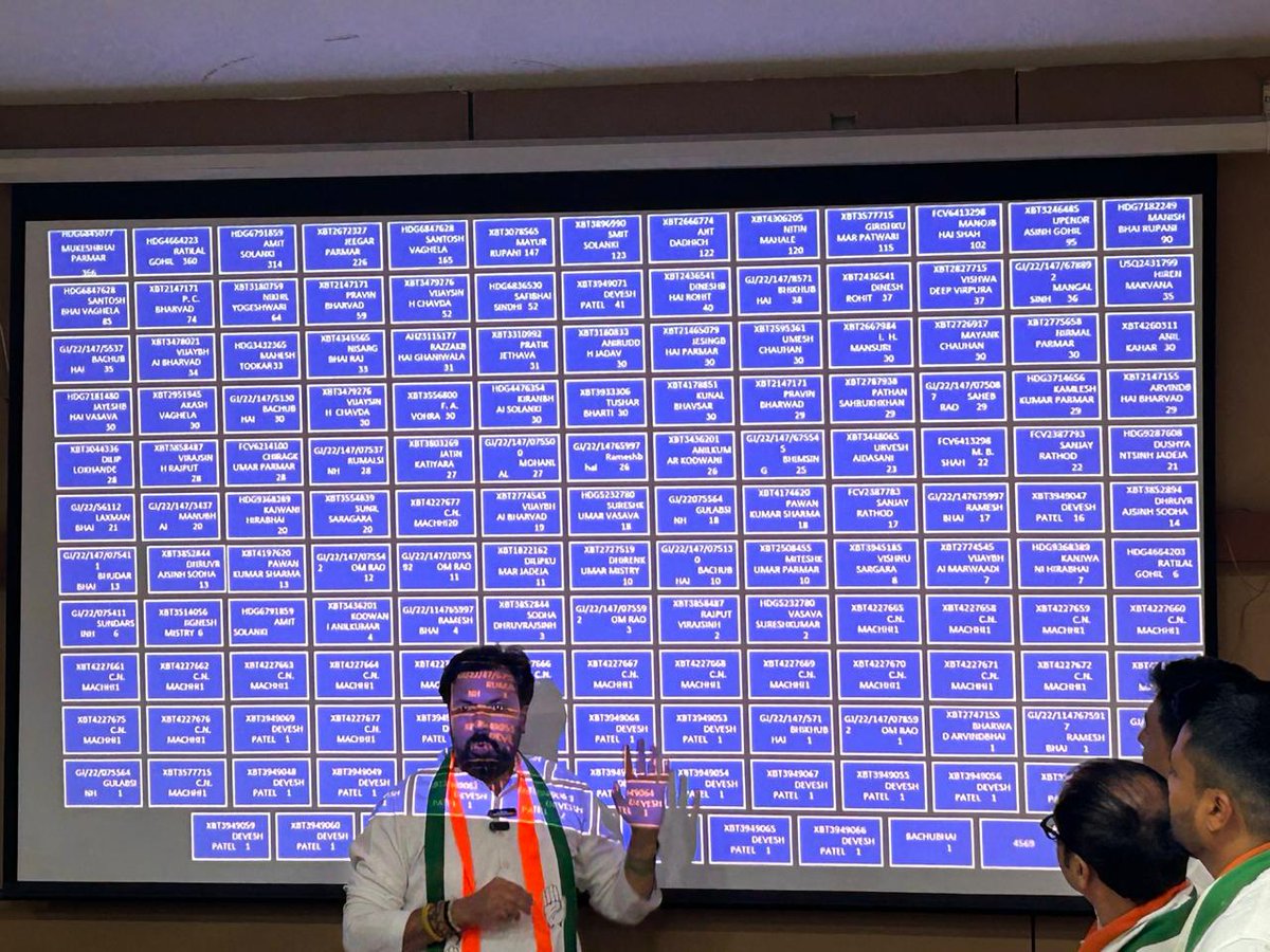 Gujarat Congress tweet media