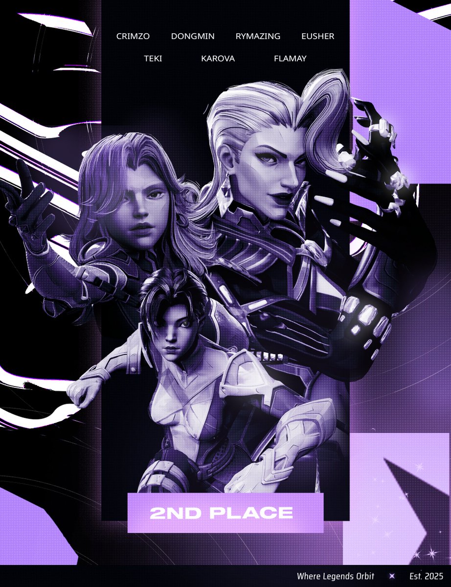 Went out with a bang.

GGs <a href="/MRivalsEsports/">Marvel Rivals Esports</a> Mega Monthly, we end our journey in 2nd place!

🥈 <a href="/Crimzo/">Crimzo</a> 
🥈 <a href="/dongm1n_/">dongmin</a> 
🥈 <a href="/rymazing1/">Rymazing</a> 
🥈 <a href="/Eush3r/">eusher</a> 
🥈 <a href="/tekixd/">teki</a> 
🥈 <a href="/KarovaMR/">Karova</a> 
🥈 <a href="/Flamayy/">Flamay</a> 

#WhereLegendsOrbit | #MarvelRivals