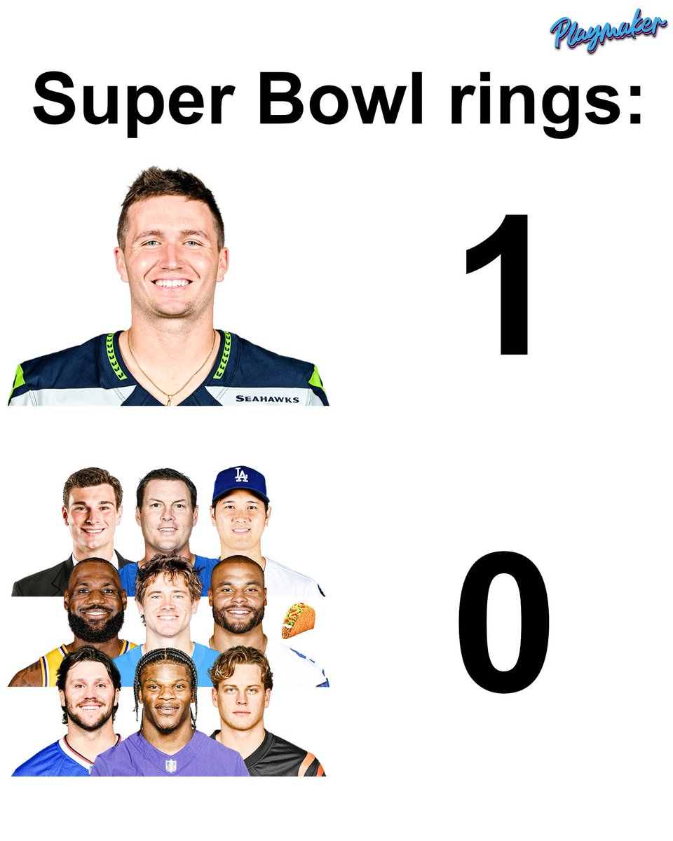 Playmaker TD 🏈 tweet media