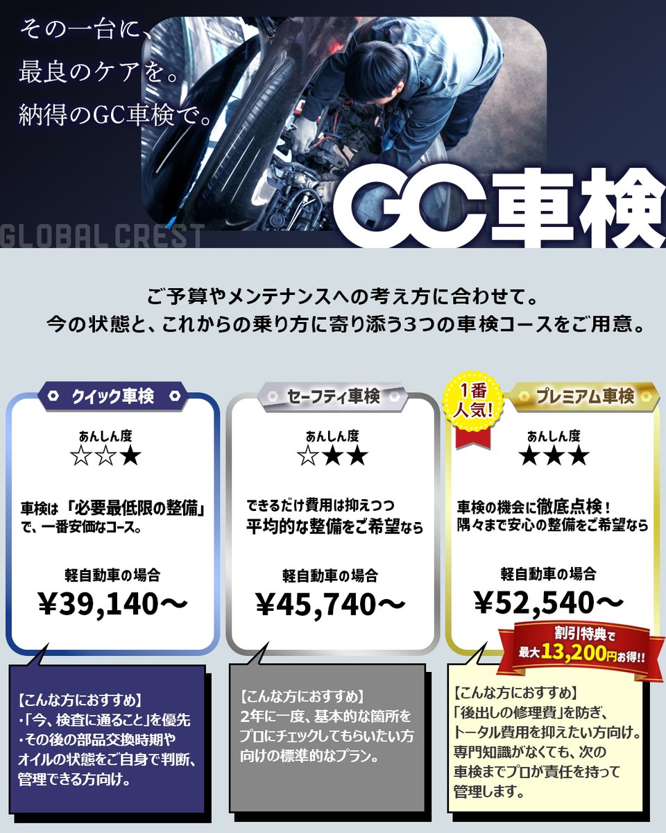 GlobalCrest's tweet photo. ＼GC車検がリニューアル／
予算や乗り方で【選べる3プラン】へ進化しました！✨
あなたにぴったりなコースは？詳細は画像をタップ！👀
📣混雑シーズン到来💦 車検は【満了日の2ヶ月前】から受けられるようになりました！対象の方は今すぐご予約を🏃💨
▼お近くの店舗を探す🔍 https://t.co/Vjexr41ATm https://t.co/wDF0WdiOD1