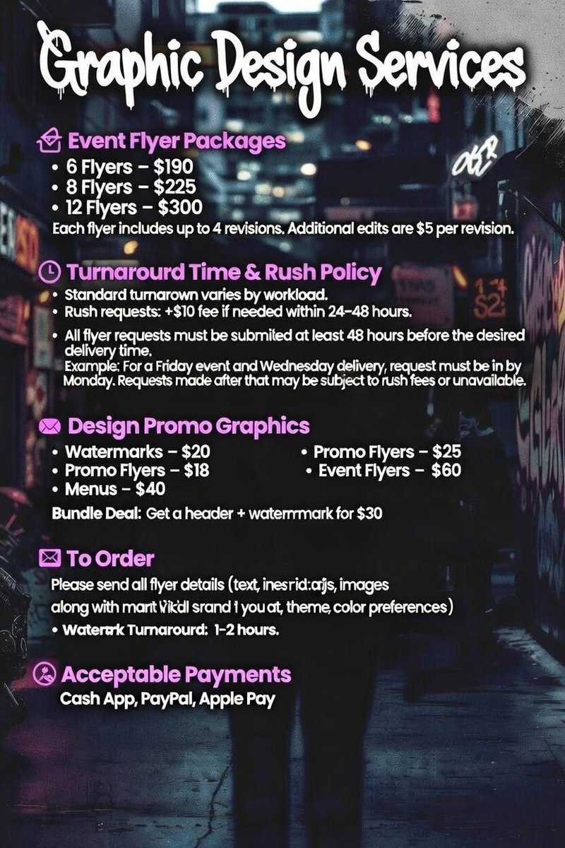 SHOTSBYDAKIDD- ATL 3/17-3/21 tweet media