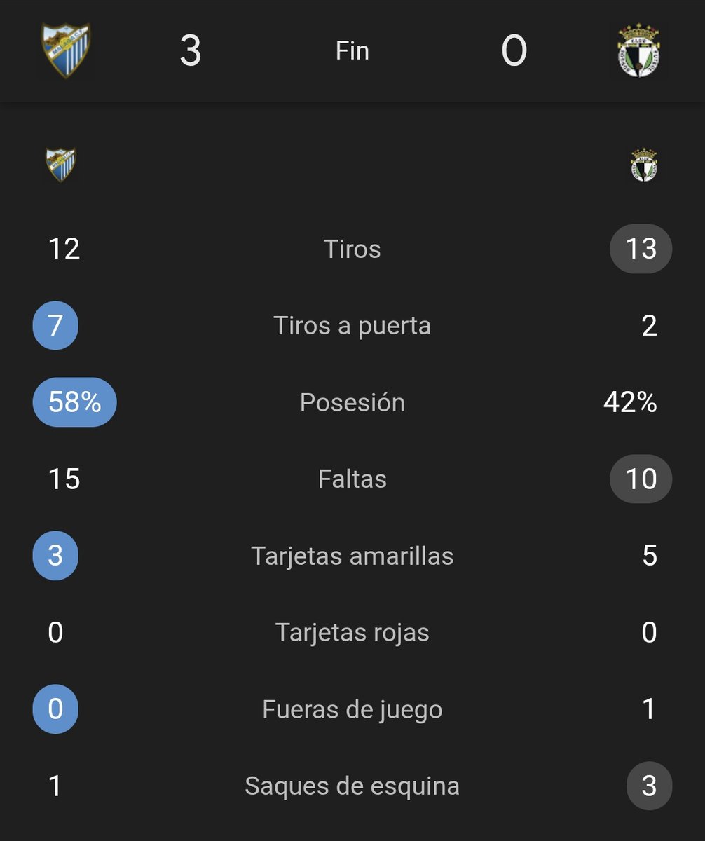 MALAGUISTA13 🇪🇦 tweet media