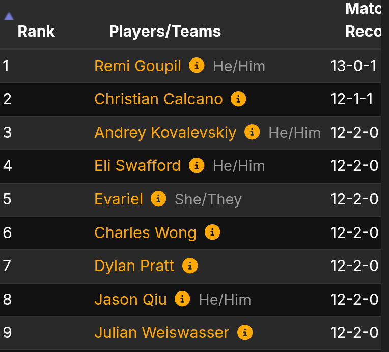 Neil Estrada tweet media