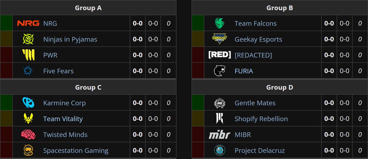 Liquipedia RL tweet media