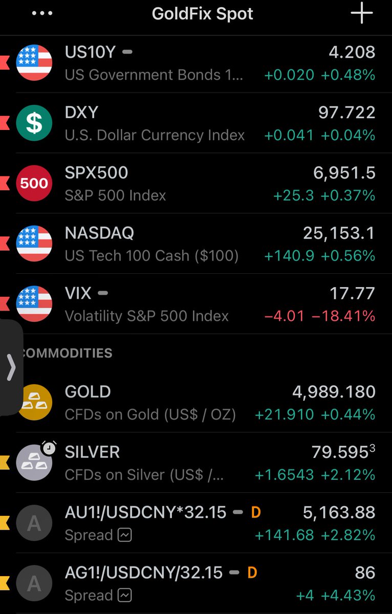 VBL’s Ghost tweet media