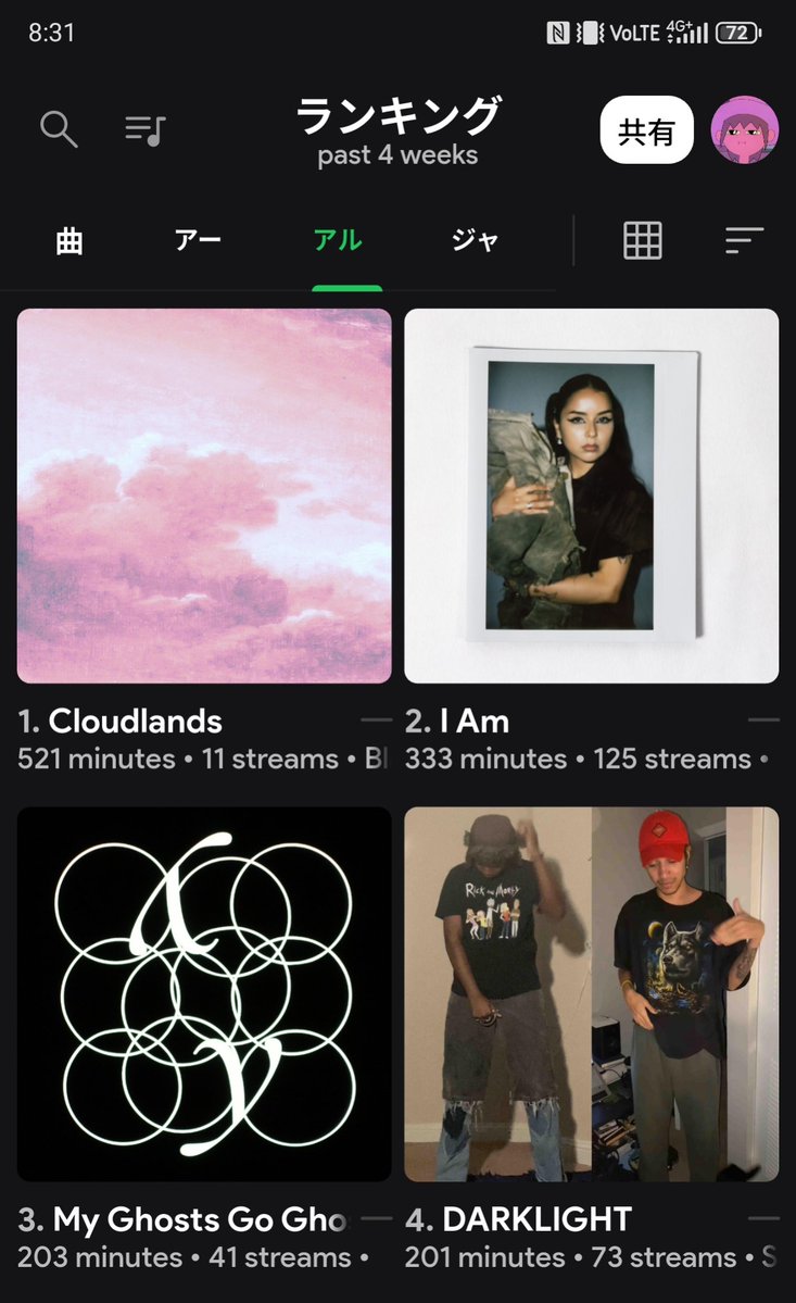 しむきょん (@4mukyon) on Twitter photo 