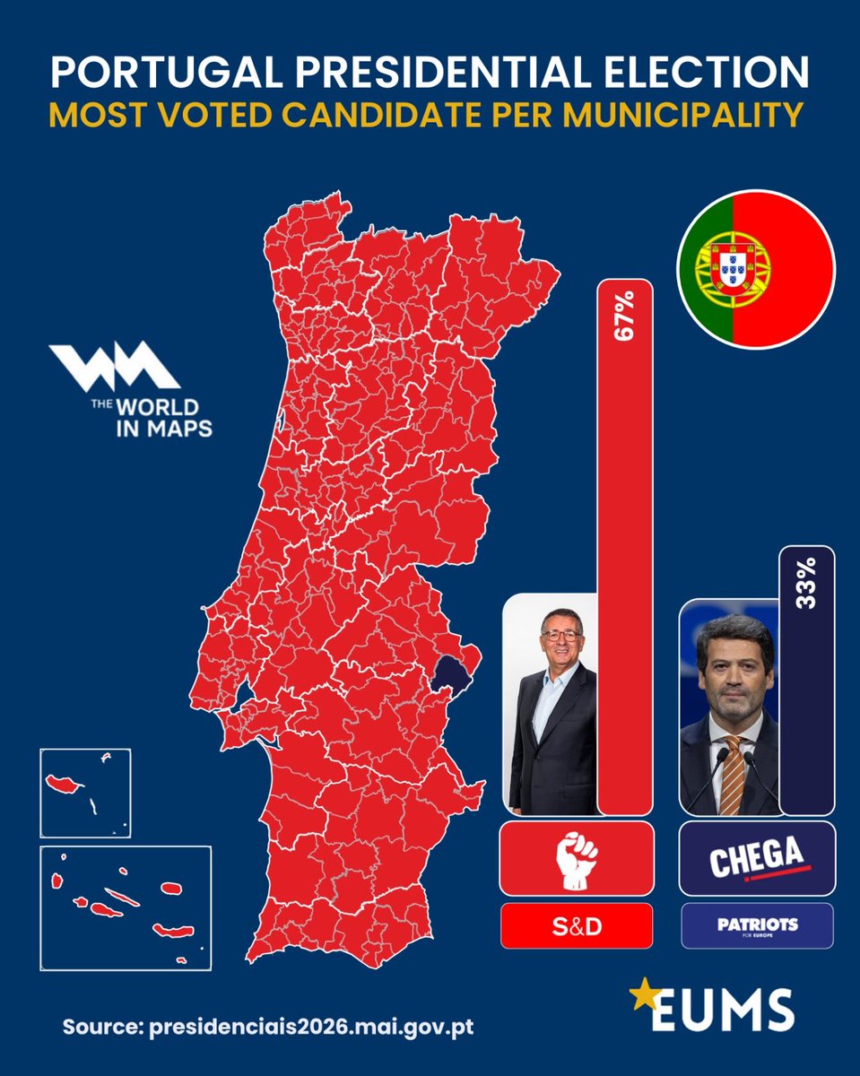 Trocamos Elvas por Olivença? É isso?