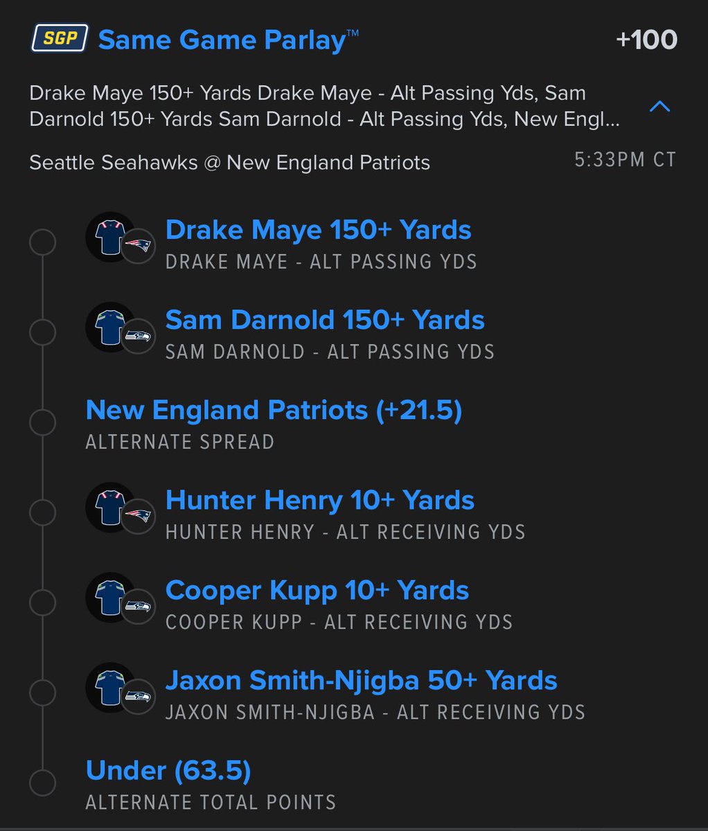 The Gambling Bartender tweet media