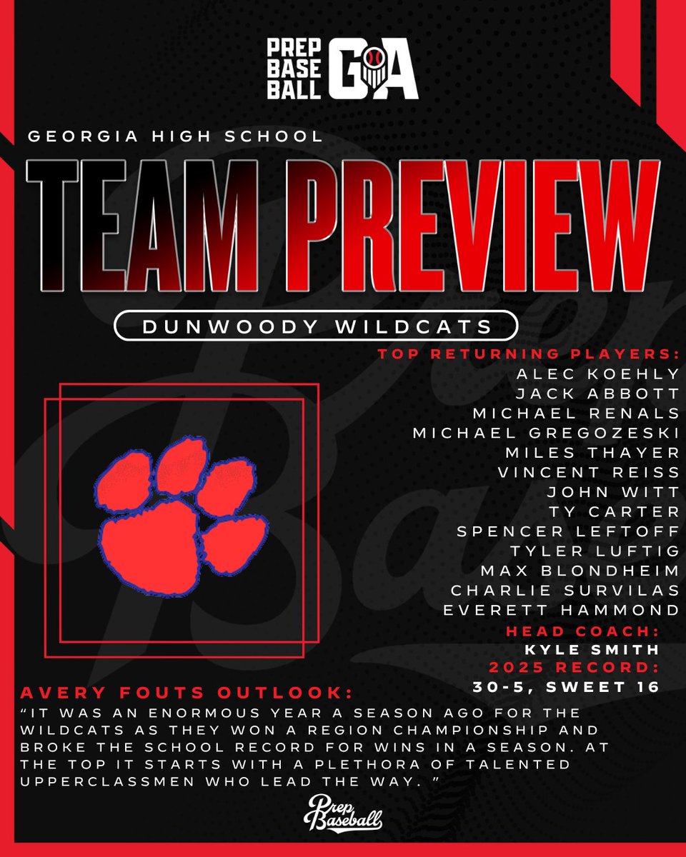 Prep Baseball Georgia tweet media