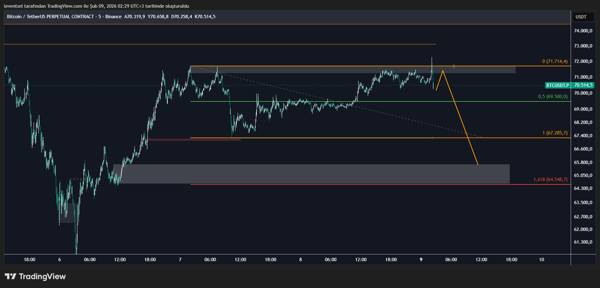 levent sel (@leventsel) on Twitter photo 