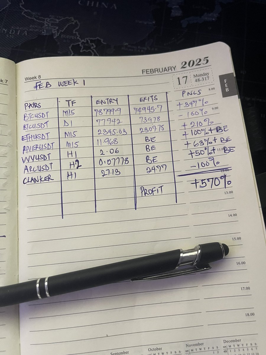 TeCHiE📊 tweet media