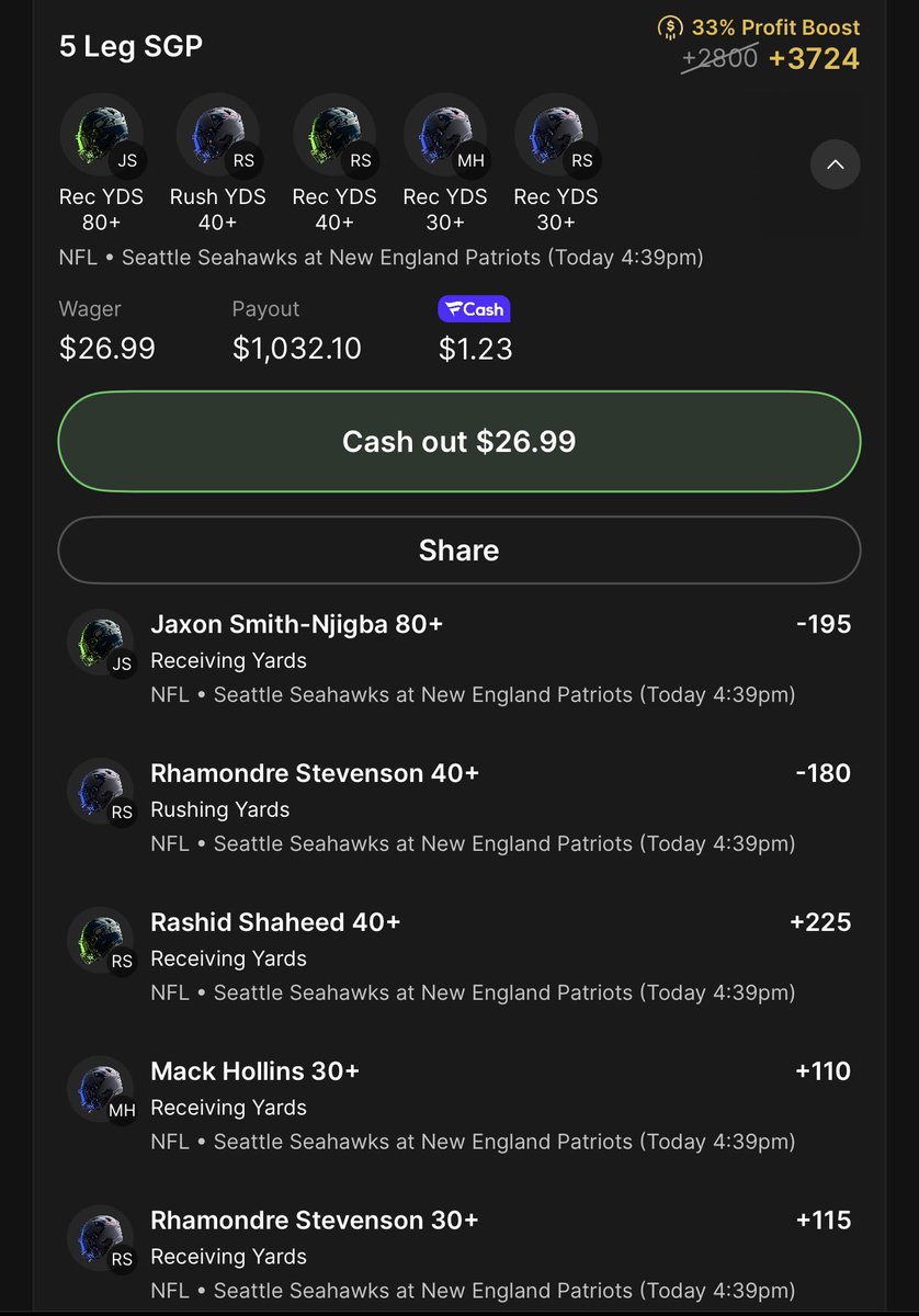 Spencer CP tweet media