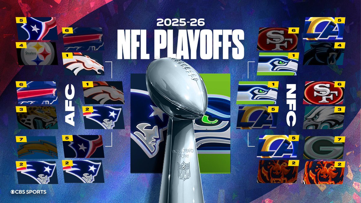 ZABZachary's tweet photo. It's Superbowl time. GO PATS GO!!!! WARRIORS COME OUT TO PLAY!!!! #SuperBowlLX #NewEnglandPatriots @Patriots https://t.co/ZB4GG0akHE