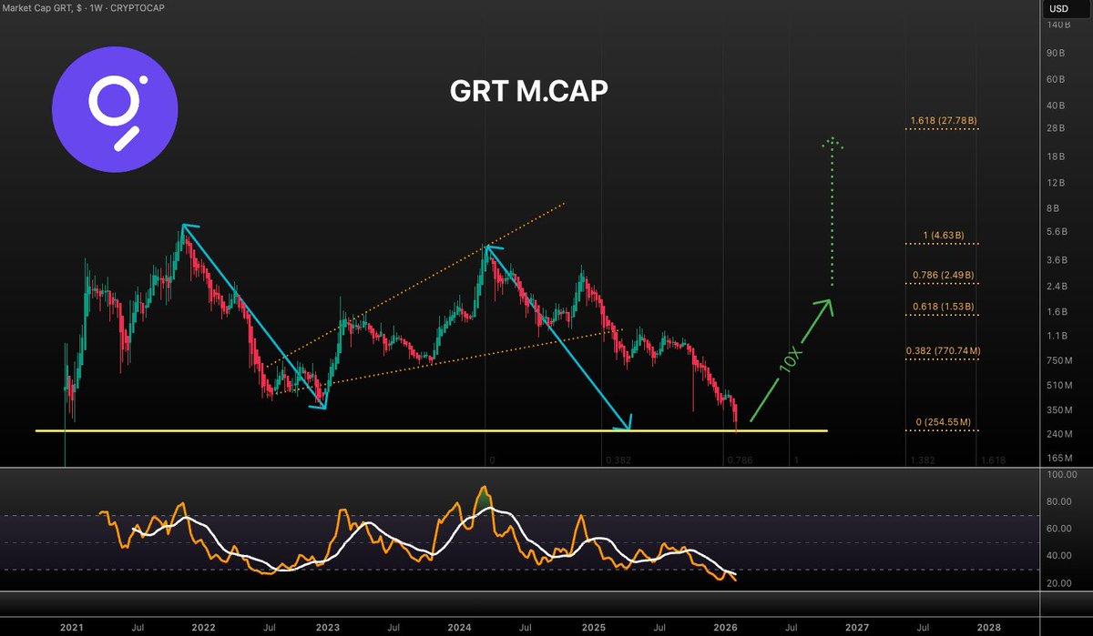 Vuori Trading tweet media
