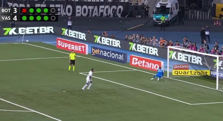 Atualizando os números:

Jogos: 365
• Vitórias do Vasco: 155 ⬆️🆕
• Empates: 107
• Vitórias do Botafogo: 103

A maior disparidade entre clássicos do G-12 no futebol brasileiro.

"Nós tínhamos um timaço, mas contra o Vasco não havia jeito. Podiam entrar com onze cabos de