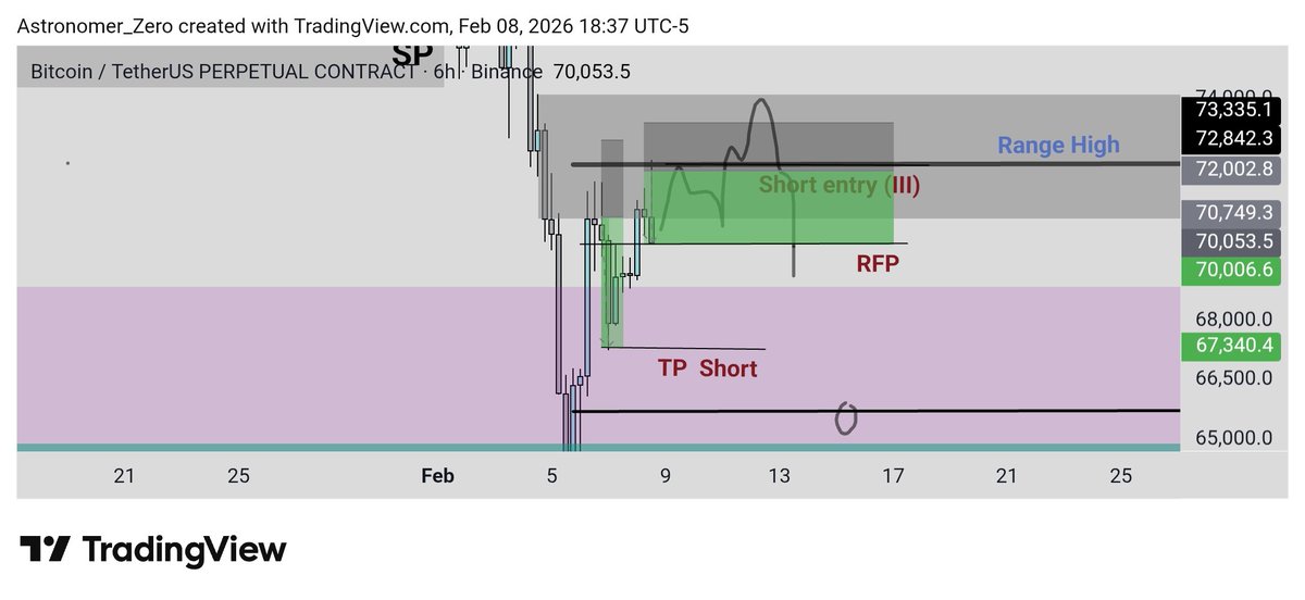 Astronomer tweet media
