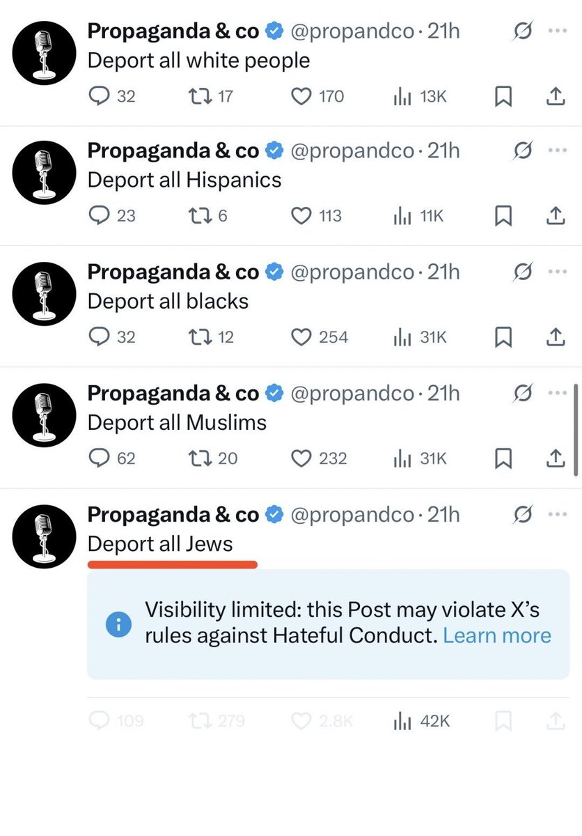 DankestSeed's tweet photo. @goddek @elonmusk @harborwh1 @MattWalshBlog You talk about a certain group, Elon ain't helping you, lol 🤡 https://t.co/MMo464CBD0